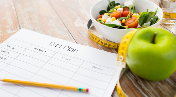 Diet trends for the new year.