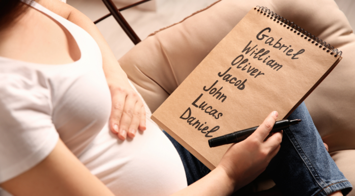 A list of popular baby names.