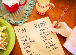 Santa's nice and naughty list.